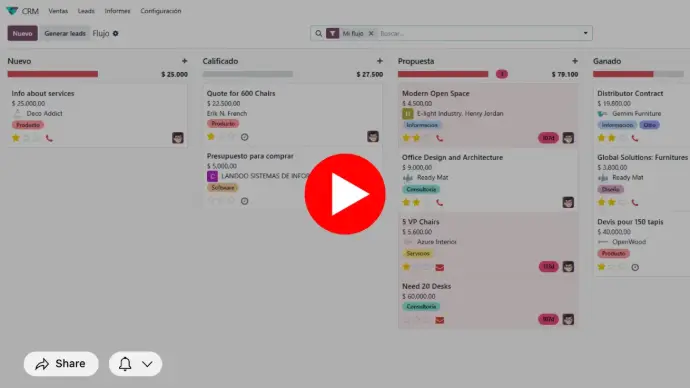 que es odoo crm
